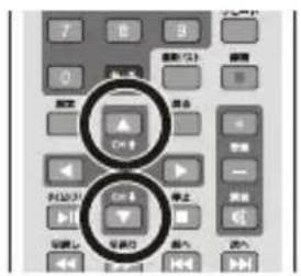Qriom DPTV-L170 - AV機器を接続する - 7