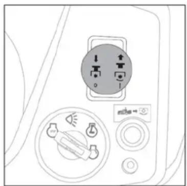 Anova TC98H - Attention - 1