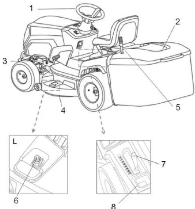 Anova TC98H - Pièces de machines - 2