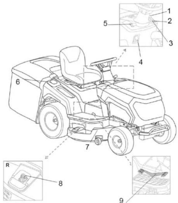 Anova TC98H - Pièces de machines - 1