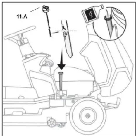 Anova TC98H - Vérifier et ajouter de l'huile moteur - 1