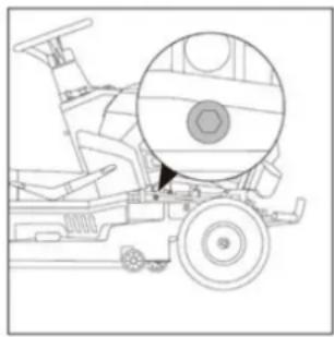 Anova TC98H - Changement de l'huile moteur - 1
