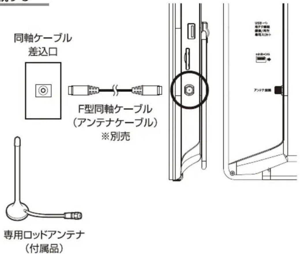 Qriom DPTV-L140 - 視聴準備 - 1