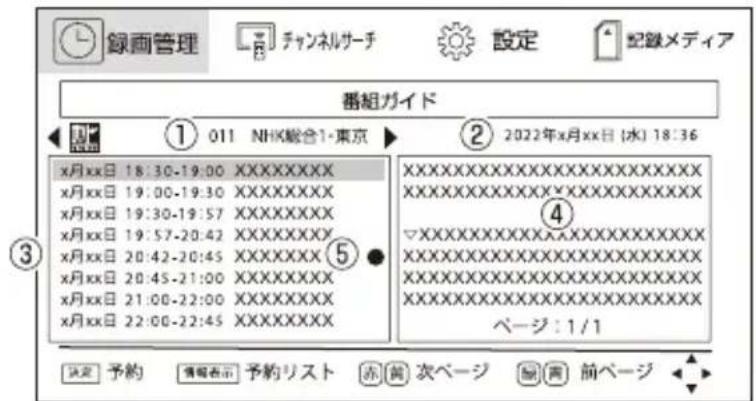 Qriom DPTV-L140 - 番組表(EPG ガイド)を表示する - 2