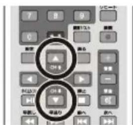 Qriom DPTV-L140 - HDMI機器を接続する - 6