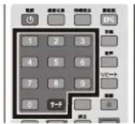 Qriom DPTV-L140 - 数字ボタンによる選局 - 1