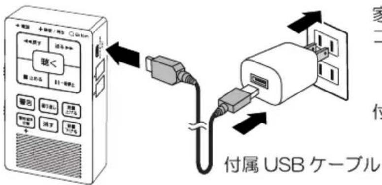 Qriom YDR-100AT - 付属ACadap夕一をご場所へ差しま。 - 1