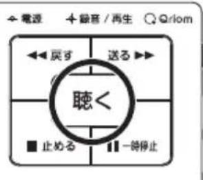 Qriom YDR-100AT - 電話の通話を錄音する - 2