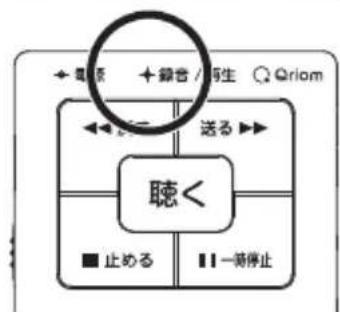 Qriom YDR-100AT - 電話をかける场合は受話器を取った時に、電話がかてた場合は相手の音声を認識した時に錄音/再生ランフが赤く点灯し、設定した警告音声が流れ、自動的に錄音が始まります。 - 1