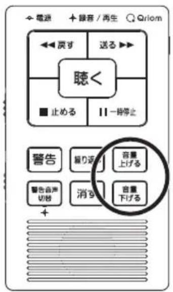 Qriom YDR-100AT - 音量を調節する - 1