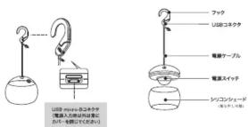 Yamazen YGL-11 - 取扱説明書 - 4