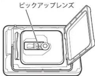 Qriom TPD-L90FW - 注意 - 3