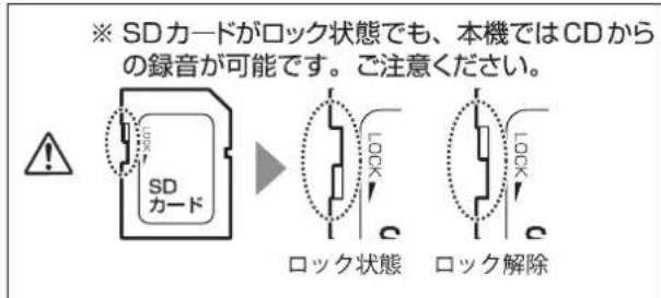 Qriom TPD-L90FW - SDカード取扱上のご注意 - 1