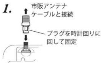 Qriom TPD-L90FW - - 市販アンテナへの接続 - 1