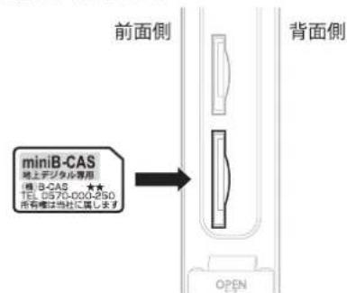 Qriom TPD-L90FW - ● mini B-CASカードの装着 - 5