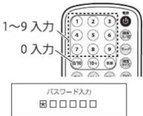 Qriom TPD-L90FW - ● TV モードの各設定 - 3