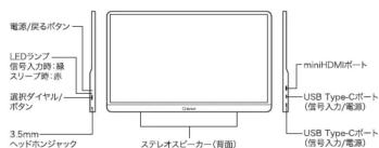 Qriom QMM4K-156 - 各部の名称 - 1