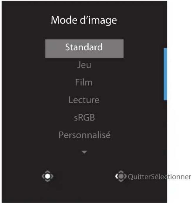 Mode d'image Standard Jeu Film Lecture sRGB Personnalisé QuitterSélectionner