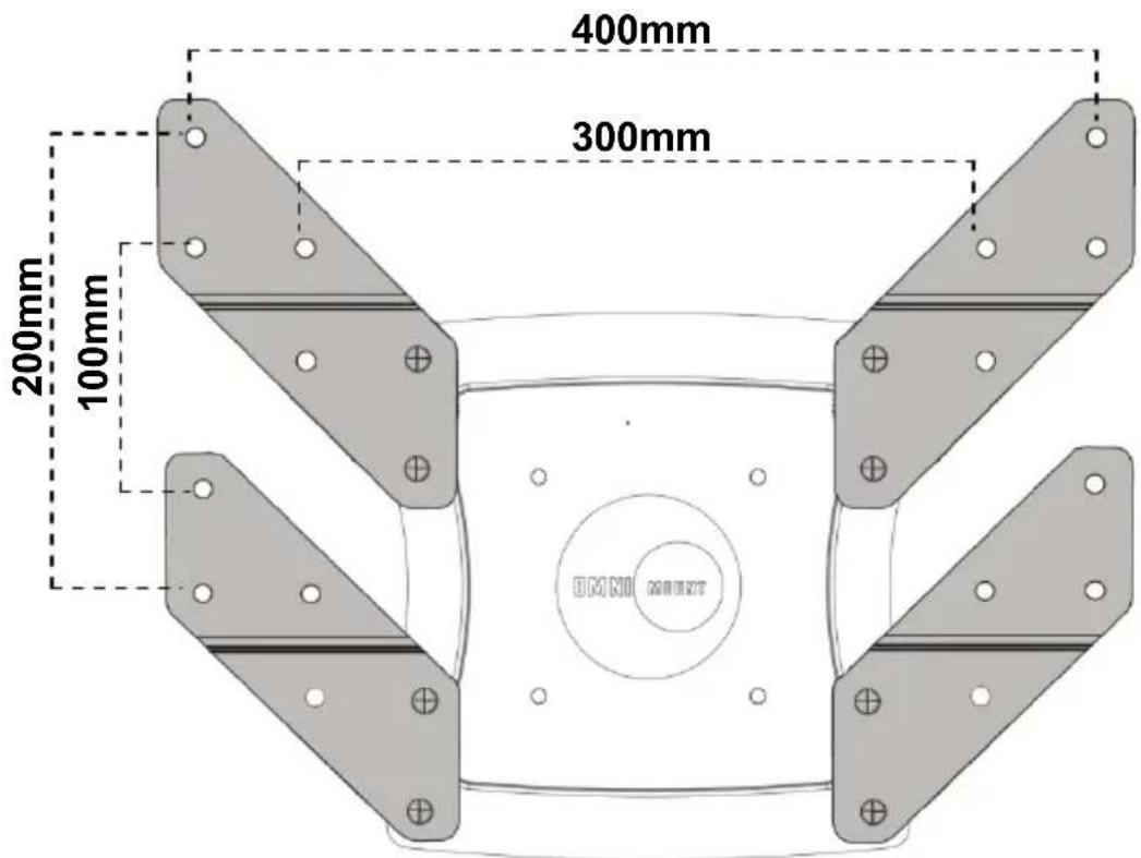 OmniMount ULPC-M - MOUNTING OPTION C - 1