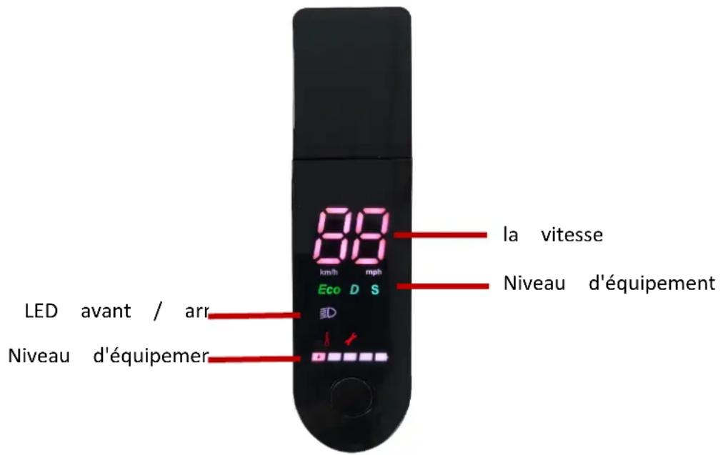 la vitesse Niveau d'équipement LED avant / arr Niveau d'équipemer