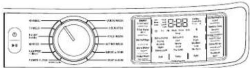 GE GFW350SSYWW - How to use the Dryer Control Feature (on some models) - 1