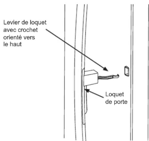 Levier de loquet avec crochet orienté vers le haut Loquet de porte