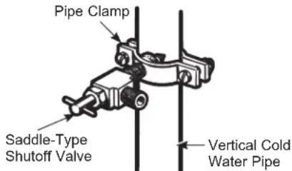 GE Profile PXD22BYPFS - FASTEN THE SHUTOFF VALVE - 1
