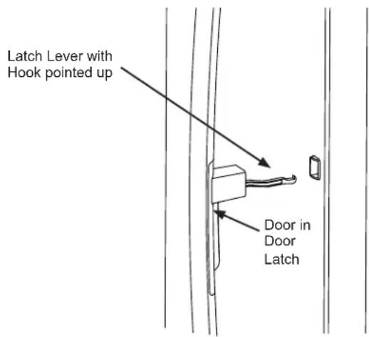 GE Profile PXD22BYPFS - REFRIGERATOR HANDLE INSTALLATION FOR DOOR-IN-DOOR MODELS ONLY - 1