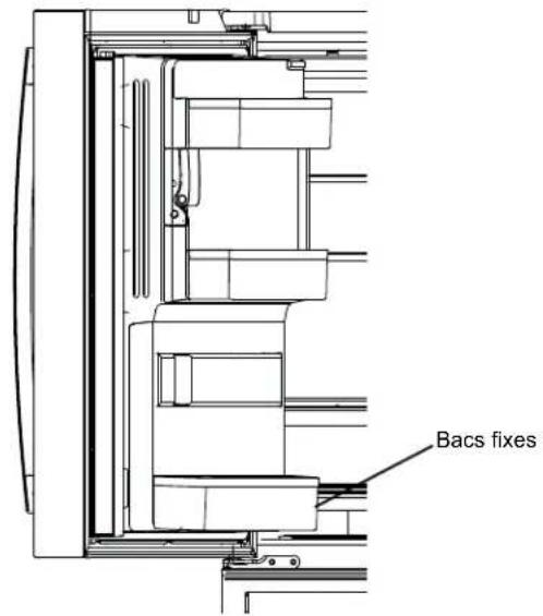 Bacs fixes