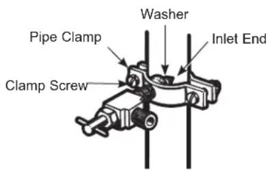 GE Profile PXD22BYPFS - ⑤ TIGHTEN THE PIPE CLAMP - 1