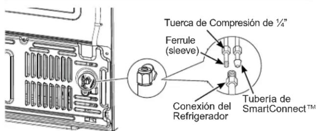 GE Profile PXD22BYPFS - ADVERTENCIA - 1
