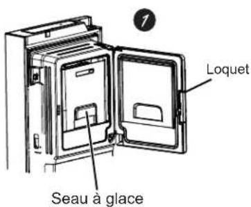 Loquet Seau à glace