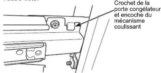 Crochet de la porte congélateur et encoche du mécanisme coulissant