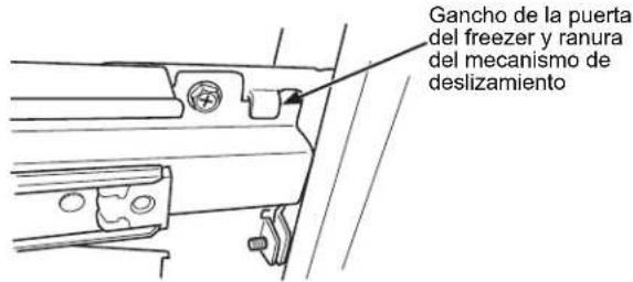 GE Profile PXD22BYPFS - APRECAUCIÓN - 1