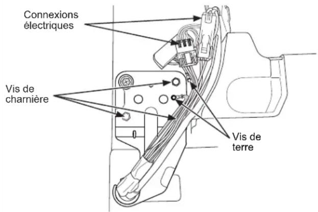 Connexions électriques Vis de charnière Vis de terre