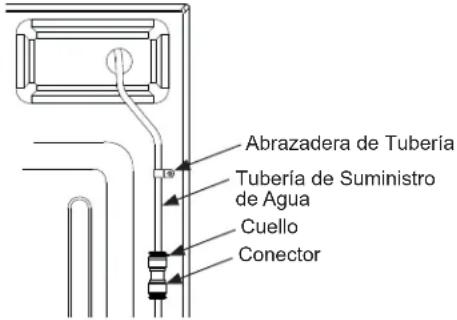 GE Profile PXD22BYPFS - ADVERTENCIA - 1