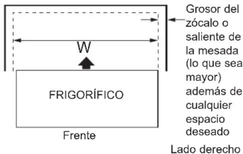 GE Profile PHD23BYWFS - MIDA LA APERTURA DEL GABINETE disponible EN RELACION AL ANCHO DEL FRIGORIFICO - 1