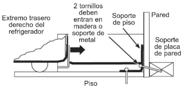 GE Profile PHD23BYWFS - INSTALLACION DE SOPORTE ANTI-VOLCADURAS - 1