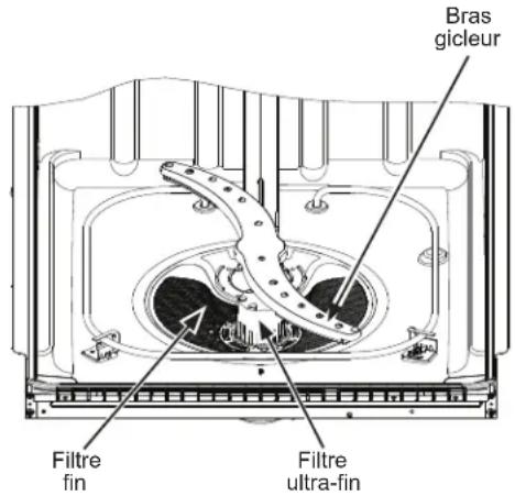 GE GDT565HSYSS - Filtre Fin - 1