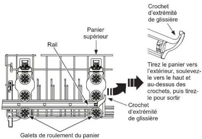 GE GDT565HSYSS - Panier supérieur - 2