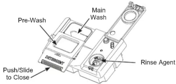 GE GDT565HSYSS - Filling the Detergent Dispenser - 1