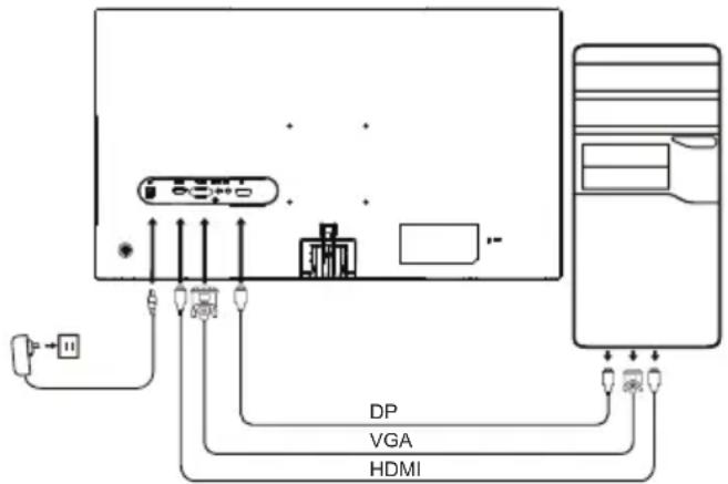 AOPEN 27CL1 G - Étapes - 1