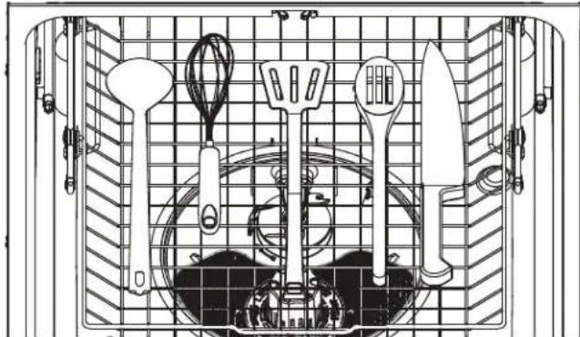 GE GDT595HYYFS - CAUTION - 1