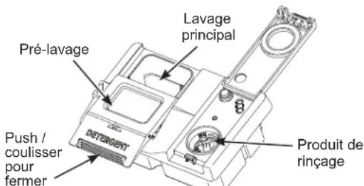 GE GDT595HYYFS - Remplissage du distributeur de détergent - 1