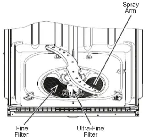 GE GDT585HYYFS - Fine Filter - 1