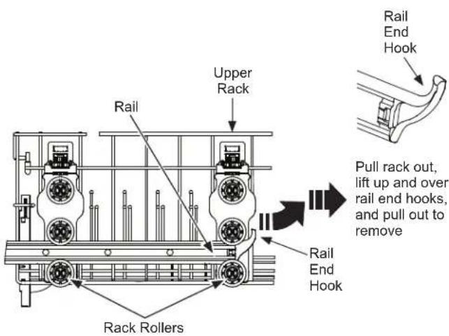 GE GDT585HYYFS - CAUTION - 1