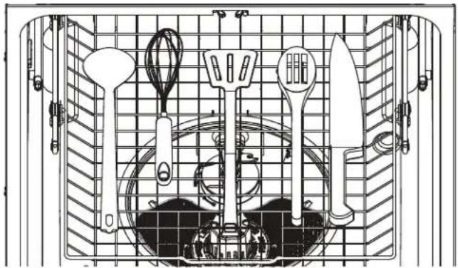 GE GDT585HYYFS - CAUTION - 1