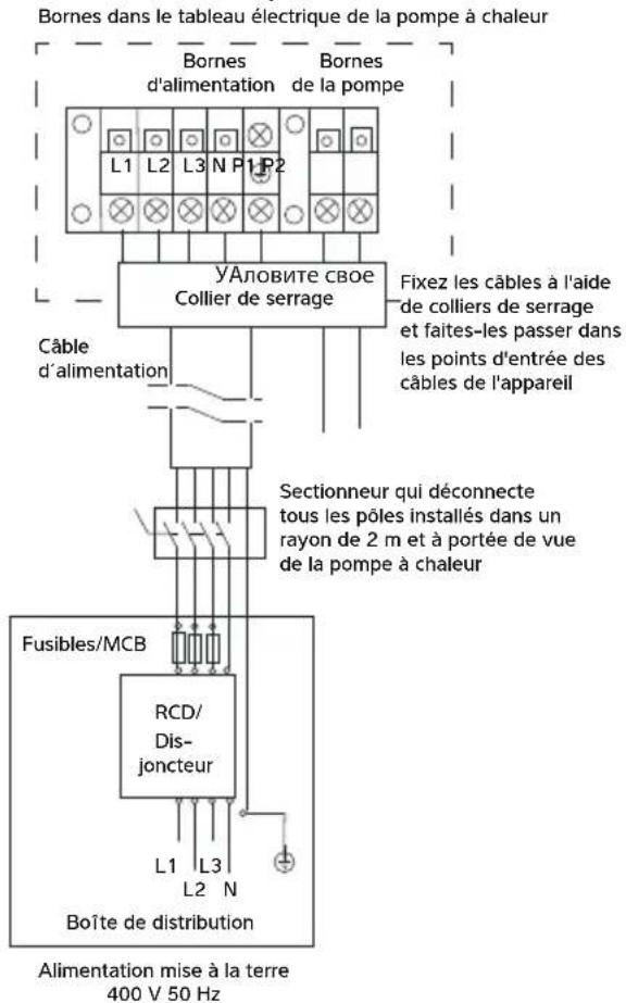Calorex I-PAC+ 16 - RACCORDEMENT DE LA POMPE À CHALEUR À L'ALIMENTATION ÉLECTRIQUE - 4
