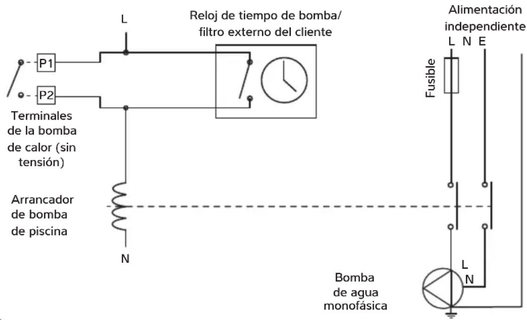Calorex I-PAC+ 16 - TERMINALES DE SINCRONIZACIÓN DE LA BOMBA DE PISCINA P1 Y P2 - 1