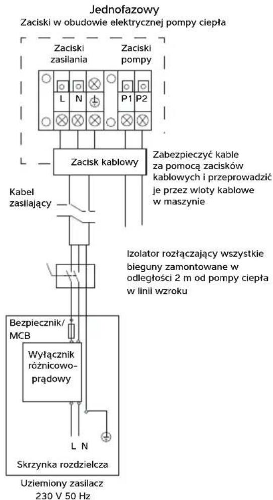 Calorex I-PAC+ 16 - PODŁĄCZANIE POMPY CIEPŁA DO ZASILANIA - 3